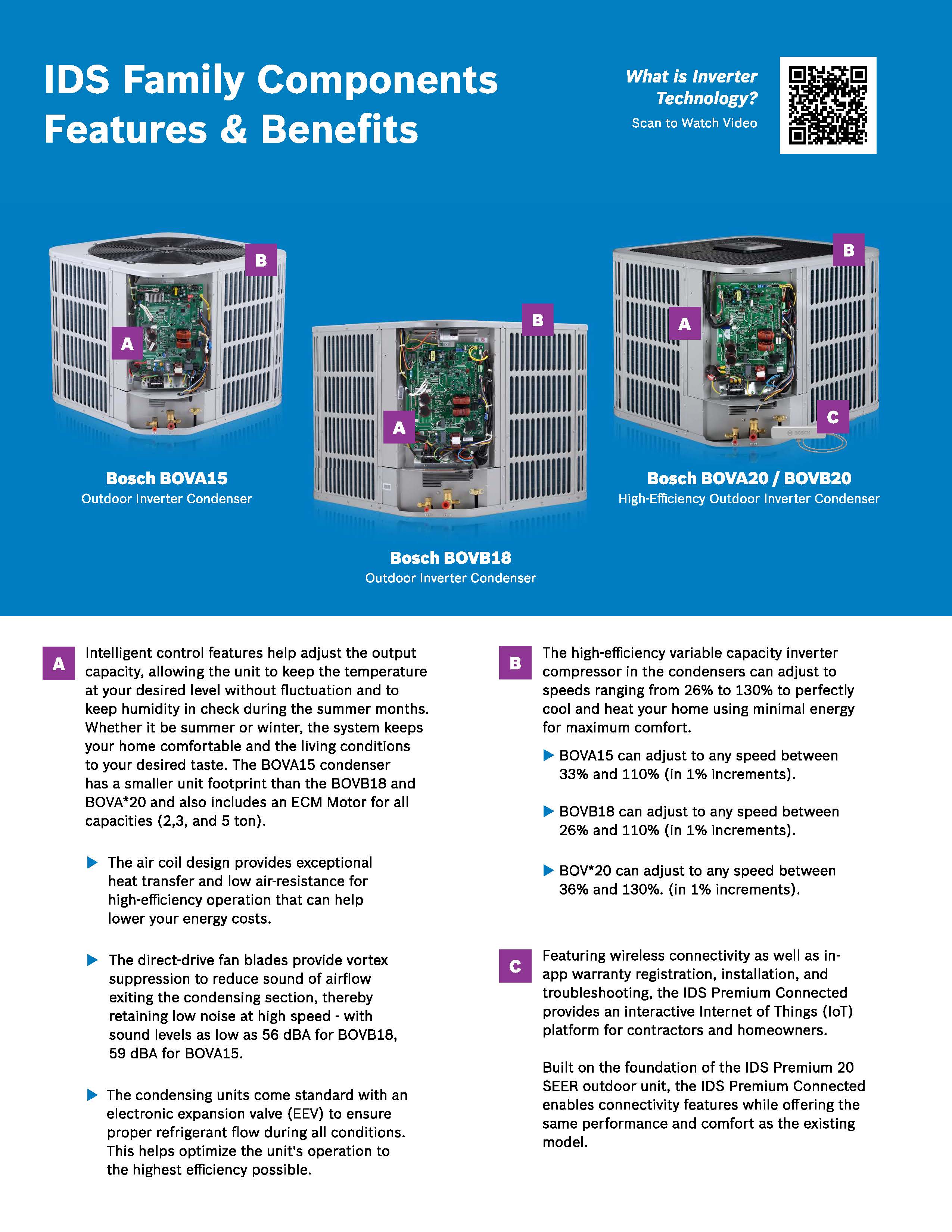 4-5 Ton Bosch 15 Seer Heat Pump Inverter Condenser, BOVA-60HDN1-M15G